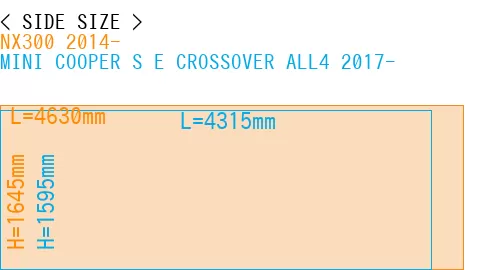 #NX300 2014- + MINI COOPER S E CROSSOVER ALL4 2017-